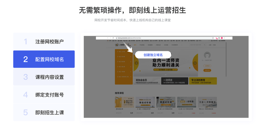 当下开展日常教学常用的教学用具有哪些？